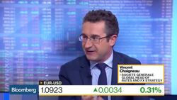 Central Banks' Power to Turn Calm Markets Shaky News Clip