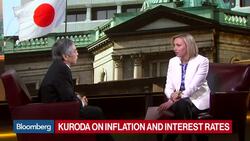 BOJâ€™s Kuroda Says Itâ€™s Premature to Talk Exit Strategy News Clip