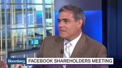 What to Expect at Facebook's Shareholder Meeting News Clip