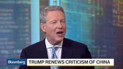 Factoring Trump, China Uncertainty in U.S. Markets News Clip