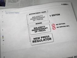 Leveson Report Findings Due Out Today News Clip