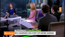 Double-Digit Global Markets a Trend for 2015: Shalett News Clip