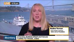 Solstein Capital’s CEO Sees More Opportunity Outside the U.S. News Clip