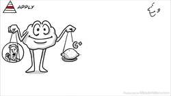 Bloom’s Taxonomy: Structuring The Learning Journey Instructional Video