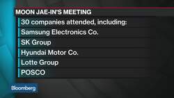 Moon Warns South Korean Businesses of Prolonged Japan Trade Fight News Clip