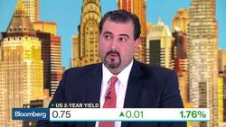 Fed Can't Fight Overseas Forces in Bond Market News Clip