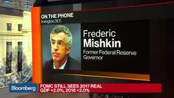 Former Fed Gov. Mishkin: Fed Will Be Slow to Raise Rates News Clip