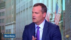 Is the Gold Rally Just Psychological? News Clip