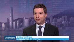 Japan’s Economy Expands for an Eighth Quarter News Clip