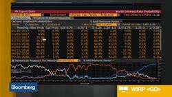 Recent U.S. Storms Set to Distort Economic Indicators News Clip