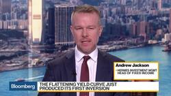 Yield Curve Signals End of Tightening News Clip