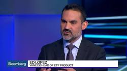 'ESPO' Aims to Win the E-Sports ETF Game News Clip
