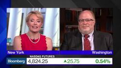 Hope and Worry for Prospect of Trump Fiscal Policy News Clip