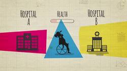 TED-ED: How statistics can be misleading - Mark Liddell Instructional Video