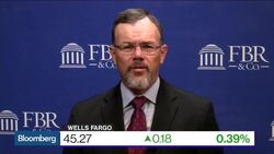 Can Wells Fargo CEO John Stumpf Keep His Job? News Clip