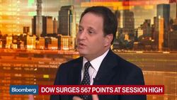 How to Trade the Treasury Bond ETF News Clip