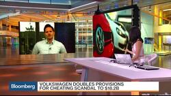 VW Sets Aside $18 Billion to Pay for Diesel Scandal News Clip