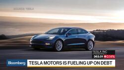 Tesla Revs Up Bond Buyers to Support Model 3 News Clip