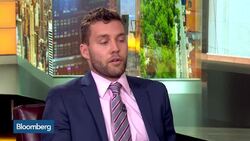 Which ETFs Gained the Most Inflows in 2016? News Clip