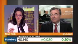 Should Investors Be Worried Over an Oil Bear Market? News Clip