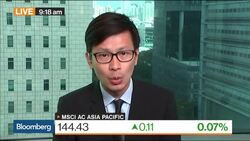 How Should Investors View China in Investment Strategy? News Clip