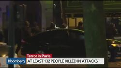 Are Threat Levels In the U.S. Elevated? News Clip