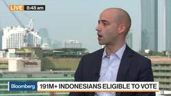 Indonesia’s Election About Political Identity, Says IISS’s Connelly News Clip