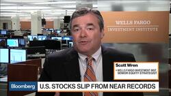 Wells Fargo's Wren: Market Came to Senses After Election News Clip