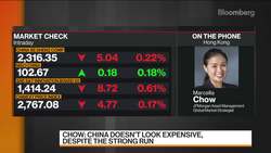 Asian Stock Markets Remain Quite Vibrant: JPMorgan AM News Clip