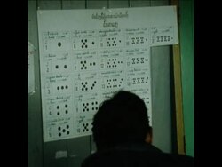 UPITN 7 11 75 ELECTIONS IN THE TOWNSHIP OF VIENTIANE News Clip