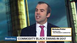 Where Are the Black Swans in Commodities? News Clip