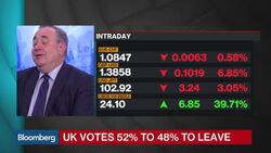 Salmond: Another Scottish Independence Vote 'Inevitable' News Clip