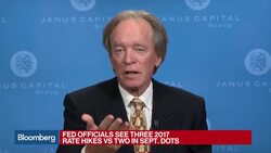 Gross: Global and U.S. Economy Are Highly Levered News Clip