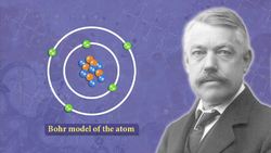Molecular Clocks Instructional Video