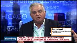 America Is One Big Pothole, Former Transportation Secretary Says News Clip