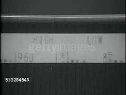 1963: TICKER TAPE: JONLOGAN OPENED AT 13 3/8 1960 HIGH 18 1/4  LOW 8 5/8  1961 HIGH 30 1/8 ...1962 ....HIGH 21 1/4 Instructional Video