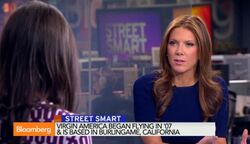 What's Powering the Momentum in the Airline Industry? News Clip