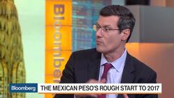 Goldman's Ramos on Peso, Mexico and Nafta News Clip