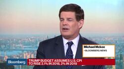 Trump Proposes $4.4 Trillion Budget News Clip