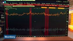 Four Must-See Charts About the October U.S. Jobs Report News Clip