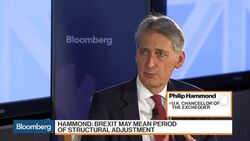 Hammond: U.K. Economy More Robust Than Thought News Clip