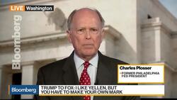 Former Fed Pres. Plosser on Fed Policy, Candidates News Clip