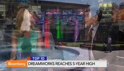 The Top Ten Stocks for Sept. 29 News Clip