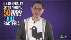 Why Is the Perfect Shower Temperature So Hard To Find? Instructional Video