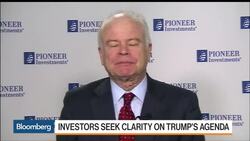 Navigating the Markets After Trump's Election Victory News Clip