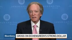 Bill Gross Says Strong Dollar Is a Threat to Growth News Clip
