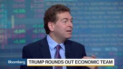 How do You Price Trump Into Markets? News Clip