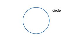 Symmetry Instructional Video