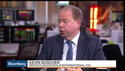 How to Invest In a Low Growth Global Economy News Clip