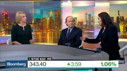 What Kind of President Will Trump Be? News Clip